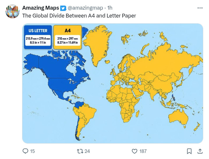 Map showing which countries use Letter-size paper versus A4-size paper. Letter-size is North America (minus Honduras), a couple of countries in South America, and the Philippines. A4 is everywhere else.