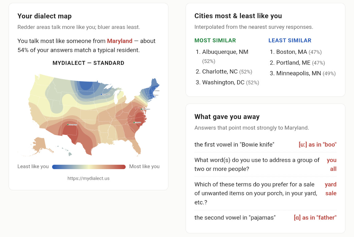 A map of the United States, mapping my dialect to various regions. Heat in the Virginia/North Carolina Tidewater and, surprisingly, New Mexico. Cold in New England the Dakotas.